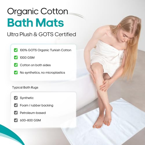 Bathmod Organic Cotton Bath Mats view 2