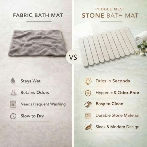 Pebble Nest Foldable Stone Bath view 4