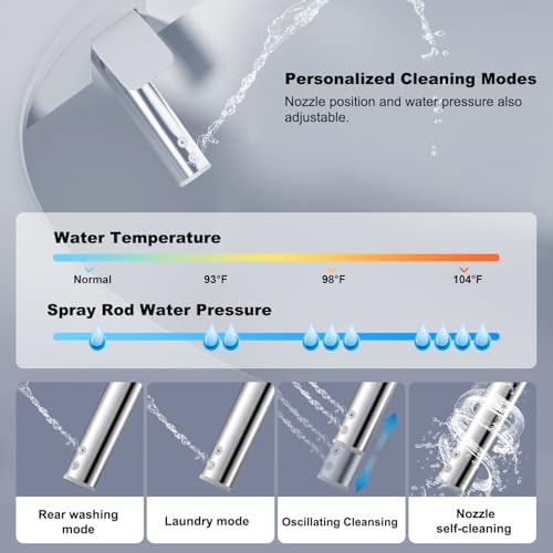 Smart Bidet Toilet Seat with view 4