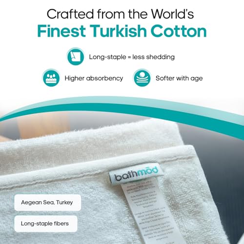 Bathmod Organic Cotton Bath Mats view 3