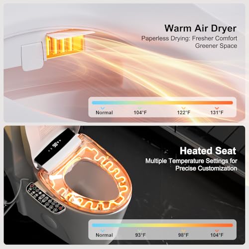 Smart Bidet Toilet Seat with view 5