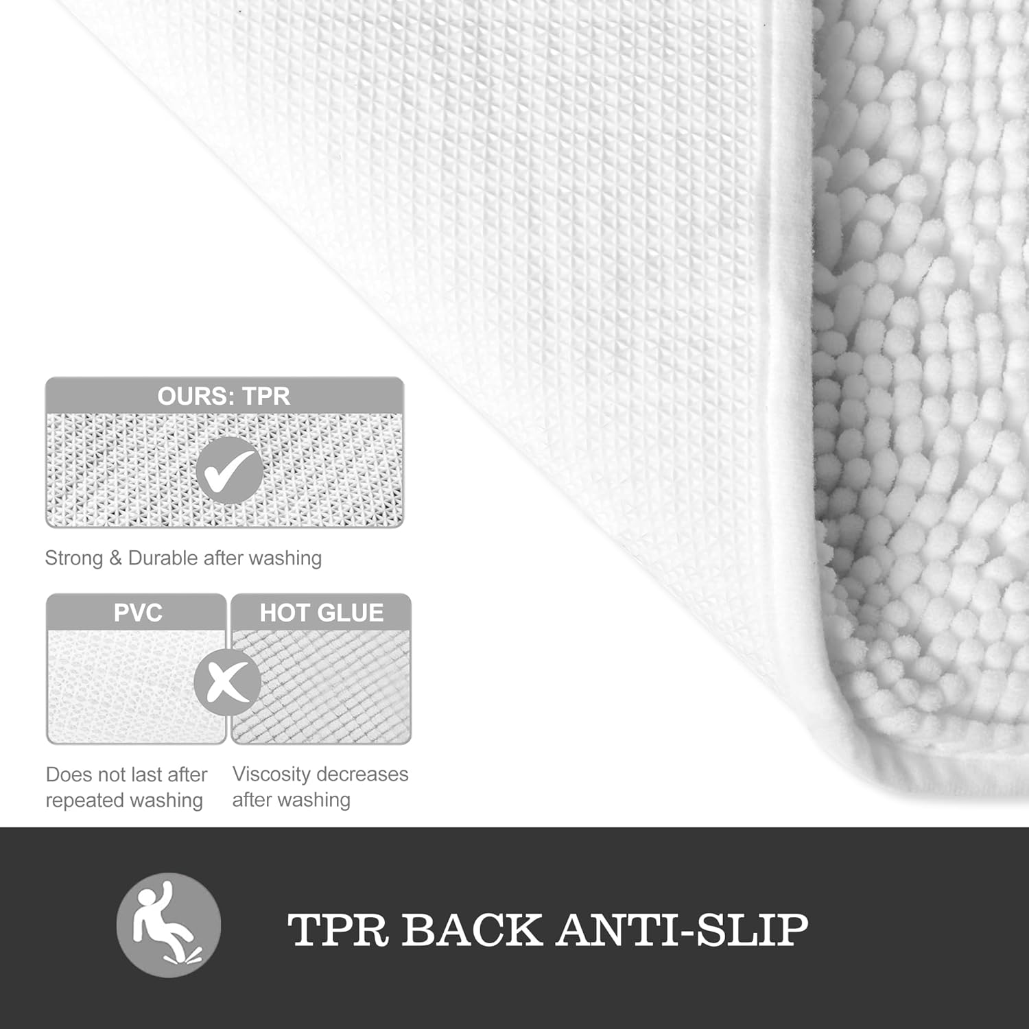 Yeaban White Bathroom Rugs – Thick Chenille Bath Mats | Absorbent and Washable Bath Rug Non-Slip, Plush and Soft Rugs for Bathroom, Kitchen, Shower, Sink - 17