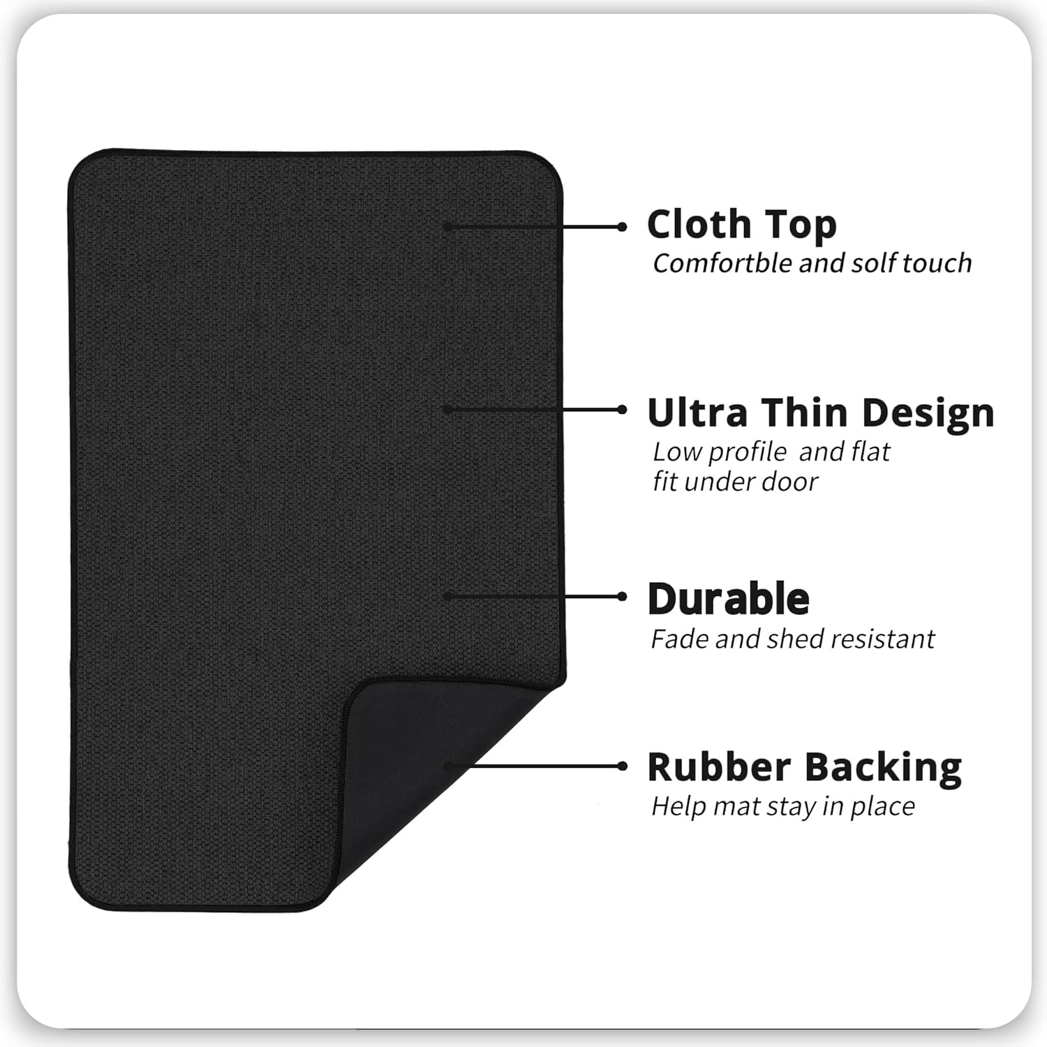 Bath Mat,Ultra Thin Bathroom Rugs,Rubber Bath Mats for Bathroom,No Slip Bath Rugs,Quick Dry,Machine Washable,Low Pile,Absorbent,Shower Outside,Sink,Home Decor Accessories.Black,1'5