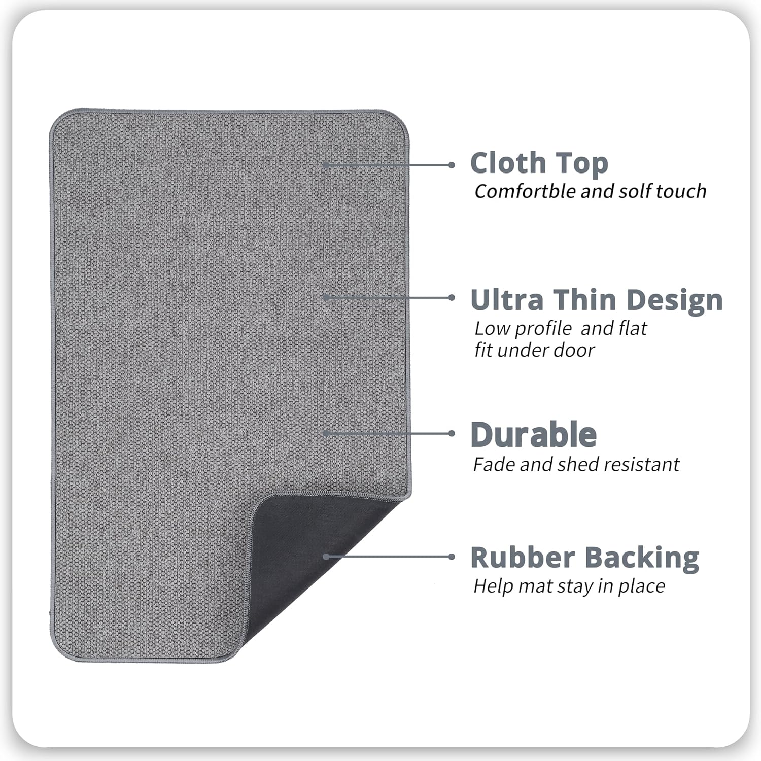 Bath Mat,Ultra Thin Bathroom Rugs,Rubber Bath Mats for Bathroom,No Slip Bath Rugs,Quick Dry,Machine Washable,Low Pile,Absorbent,Shower Outside,Sink,Home Decor Accessories.Grey,1'5